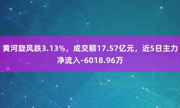 黄河旋风跌3.13%，成交额17.57亿元，近5日主力净流入-6018.96万