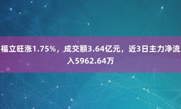 福立旺涨1.75%，成交额3.64亿元，近3日主力净流入5962.64万