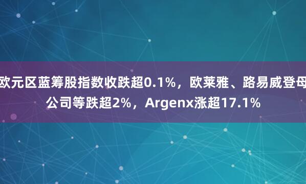 欧元区蓝筹股指数收跌超0.1%，欧莱雅、路易威登母公司等跌超2%，Argenx涨超17.1%