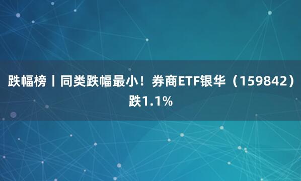 跌幅榜丨同类跌幅最小！券商ETF银华（159842）跌1.1%